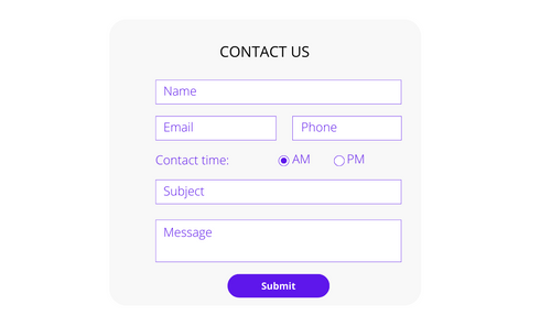 Additional fields in the contact form