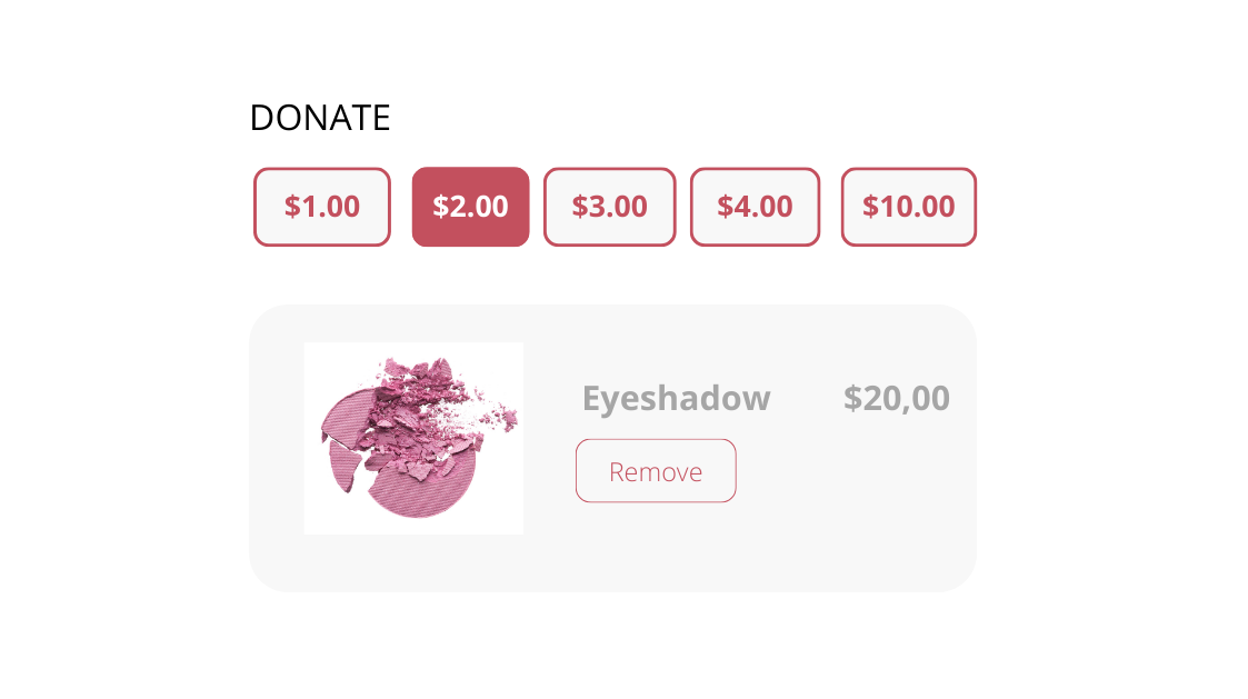 Add donation feature to your cart page